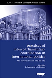 The front page of the publication "Practices of inter-parliamentary coordination in international politics".
