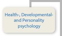 Health-, Developmental- and Personality psychology