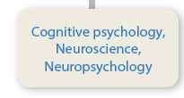 Cognitive psychology, Neuroscience, Neuropsychology