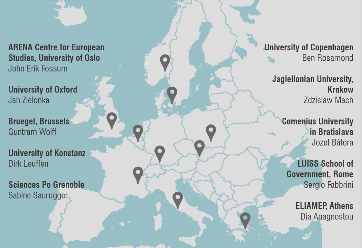 Kart over Europa og alle prosjektpartnerne