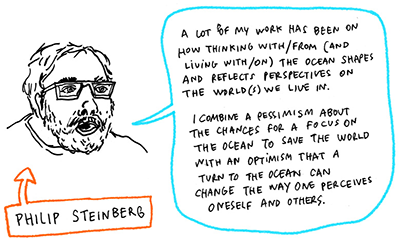 Drawing of Philip Steinberg